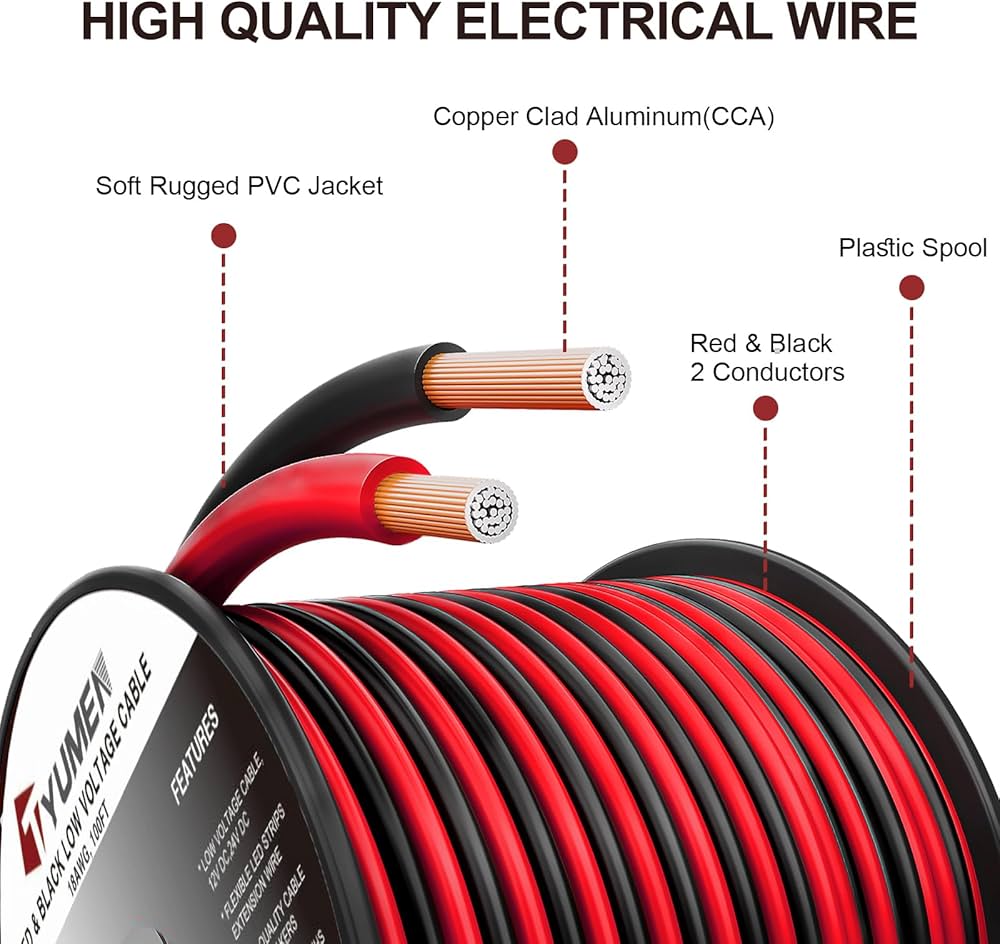 DC Cables